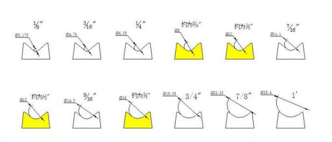 MF-DCM470 Двухглавная машина для резки бумаги с круглым углом 2