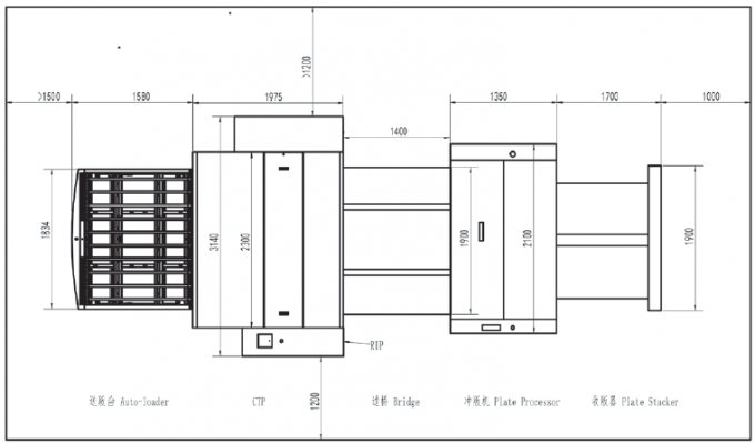 DX1700T-64 Оффсетная тепловая и ультрафиолетовая машина для изготовления пластин 2
