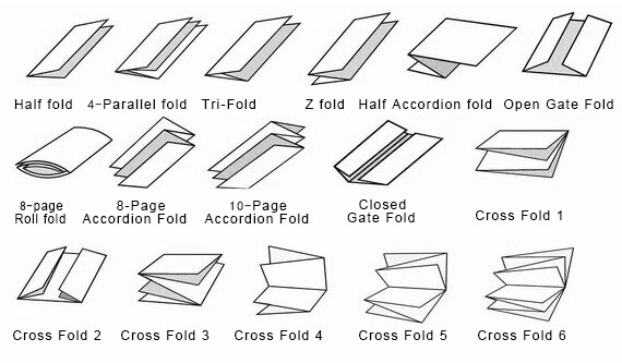 Настольная печатная бумага с крестовым складом 4
