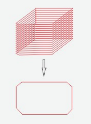 Электрическая машина PRY-100C для обрезки углов календарных блокнотов, меню и тендерных карт для книг и офисного использования 2