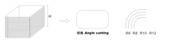 Электрическая машина PRY-100C для обрезки углов календарных блокнотов, меню и тендерных карт для книг и офисного использования 4