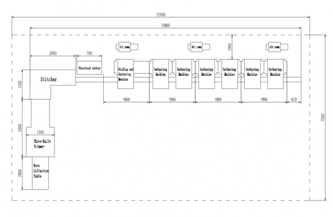 Машина для сбора и подстрижки седлов PRY-8D 2
