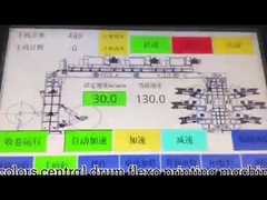 Тип 6 CI YTC-61200 красит печатную машину Flexo